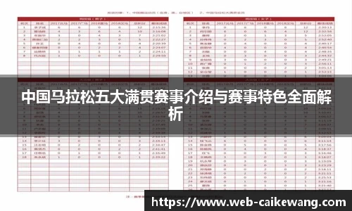 中国马拉松五大满贯赛事介绍与赛事特色全面解析