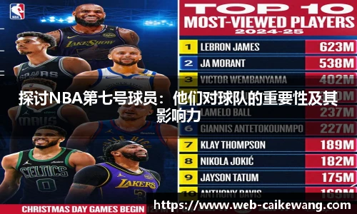 探讨NBA第七号球员：他们对球队的重要性及其影响力