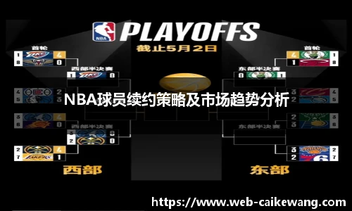 NBA球员续约策略及市场趋势分析