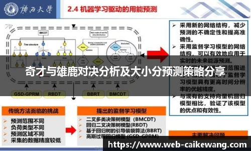 彩客网官网