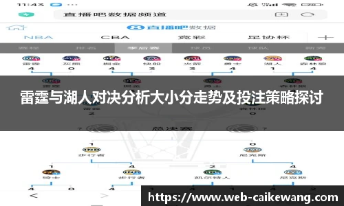 雷霆与湖人对决分析大小分走势及投注策略探讨